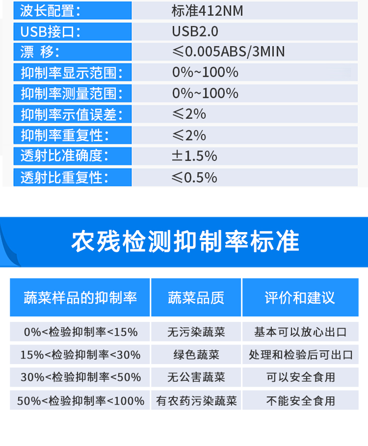 农残检测设备参数